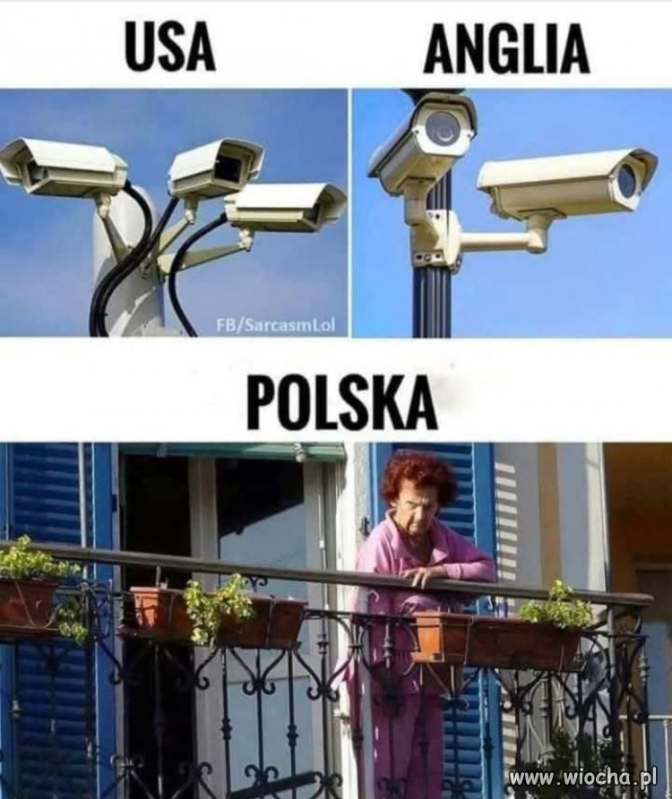 Monitoring