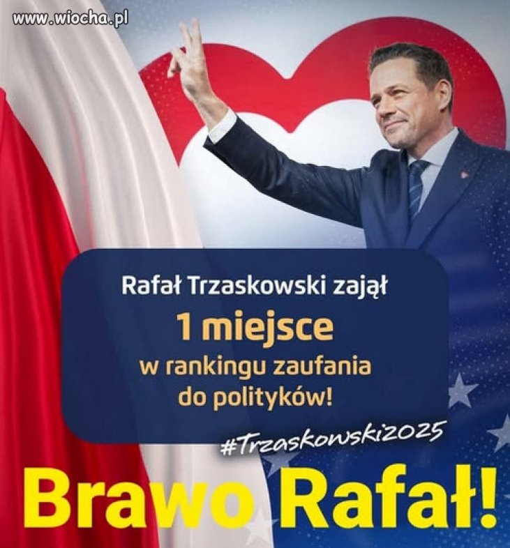 Rafał Trzaskowski jest liderem zaufania 