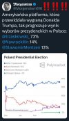 Oby tak było, zwłaszcza, że organizacja i przeprowadzenie drugiej tury też kosztuje.