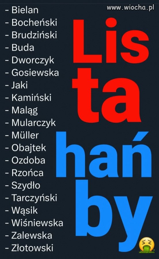 Zagłosowali przeciwko ochronie Polski przed Rosją