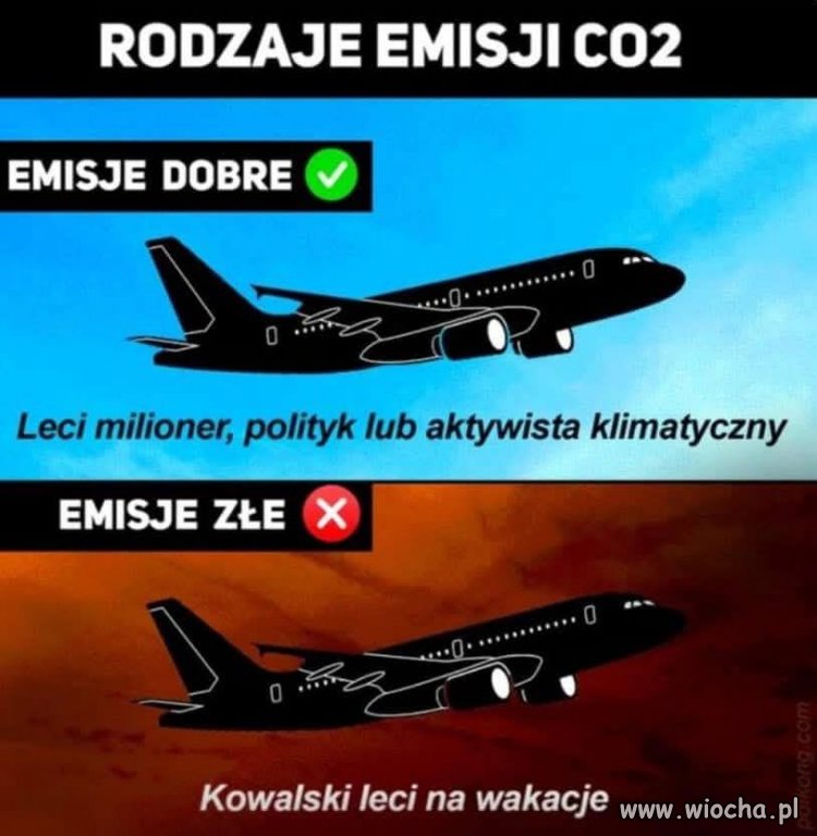 Potwierdzam