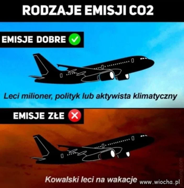 Potwierdzam