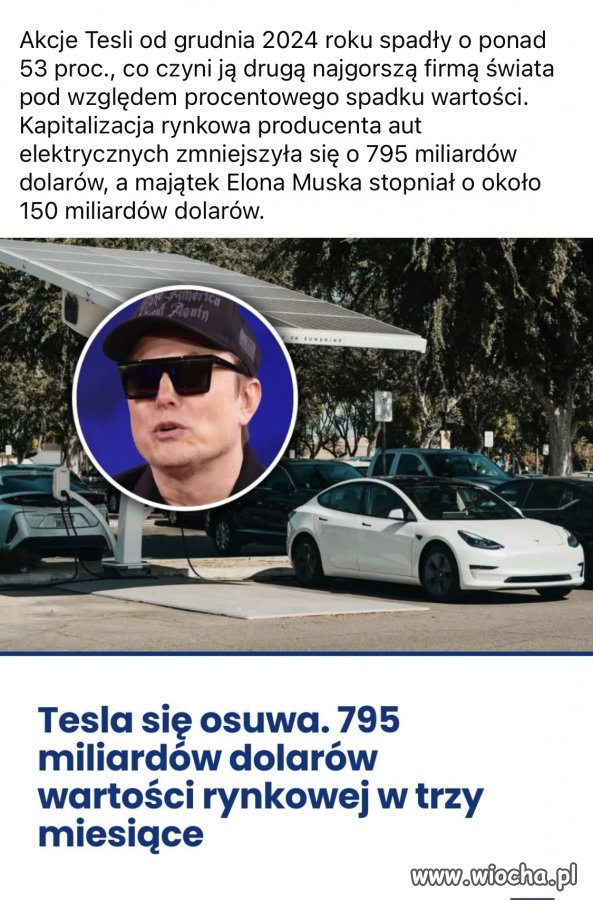 Od dawna wycena Tesli  