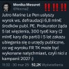 Prawica Putina to drobne cwaniaczki, złodzieje i oszuści!