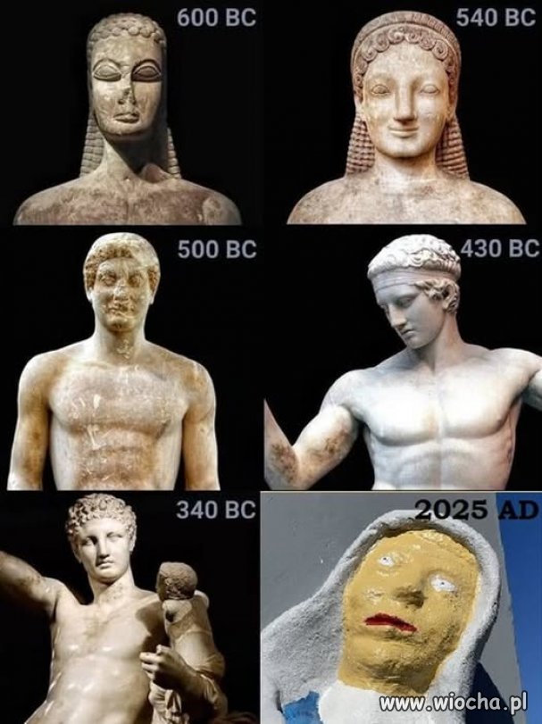 Historia sztuki ...