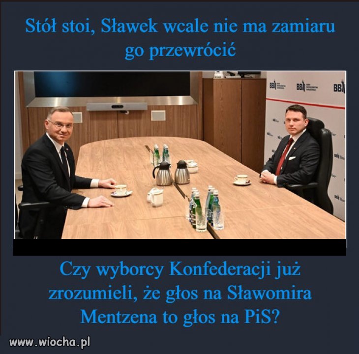 Głos na Mentzena to głos na PiS, Kaczyńskiego i Putina!