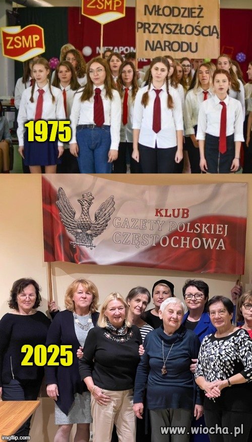 Czas leci, a dziewczyny