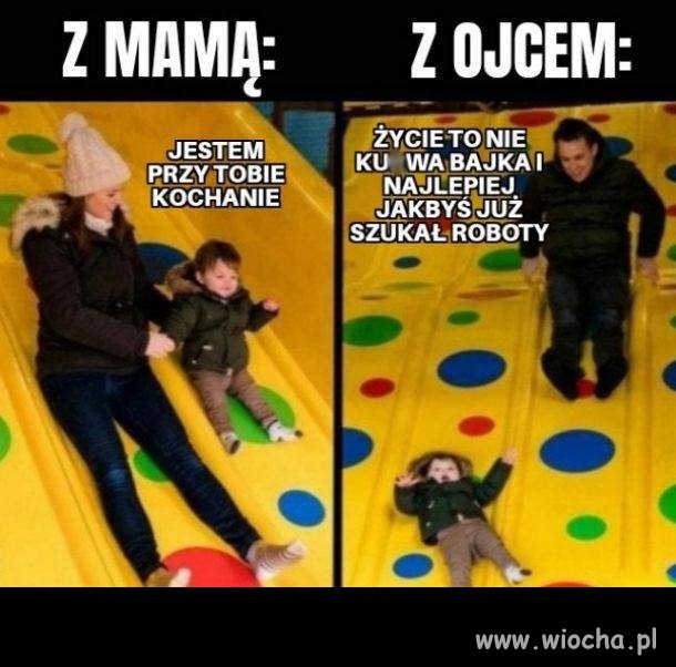 Potwierdzam