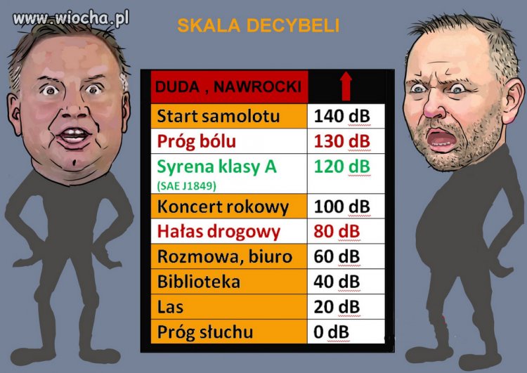 Im mniej argumentów, tym bardziej dra japy...