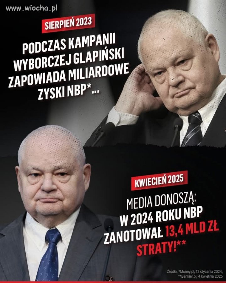 Ale mimo straty, sam sobie wypłaci