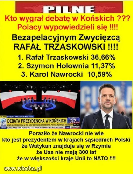 Dobra robota, panie prezydencie Rafale Trzaskowski
