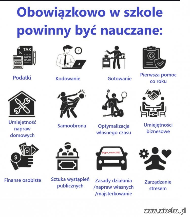 Podstawa programowa 