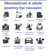Podstawa programowa 