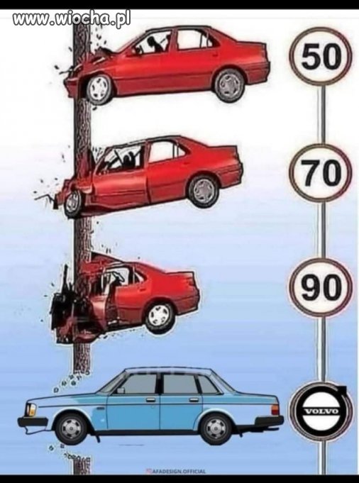 Jakby Tupolewy robiło Volvo