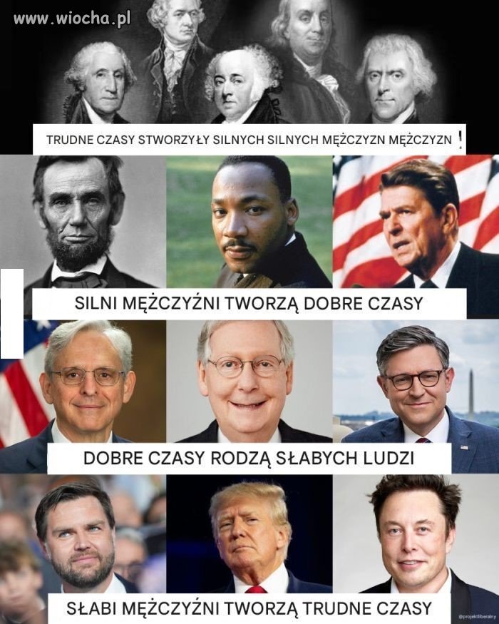 Zgadnij gdzie teraz jesteśmy