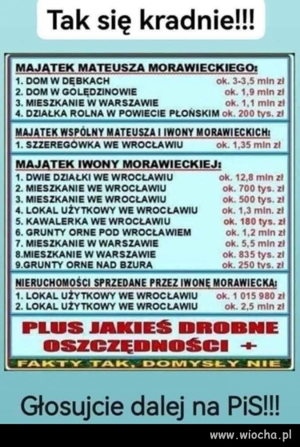 Głosuj mądrze! Głosując na Nawrockiego i Mentzena 