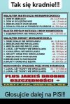 Głosuj mądrze! Głosując na Nawrockiego i Mentzena 