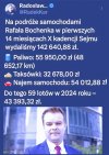 Nie taki ważny
