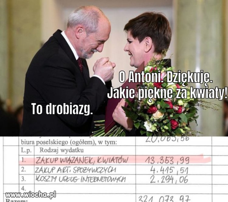 Zakup wiązanek, kwiatów…