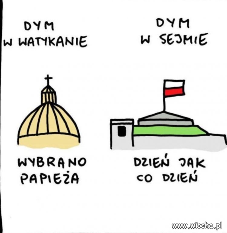 Dym mógłby oznaczać coś innego 