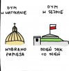 Dym mógłby oznaczać coś innego 