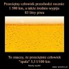 Małolitrażowy 