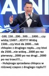 Po zakończonej kampanii