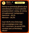 Taka sytuacja