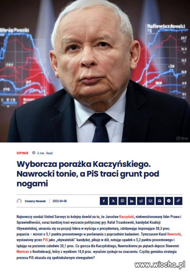Genialna strategia prezesa PiS okazała się niewypałem