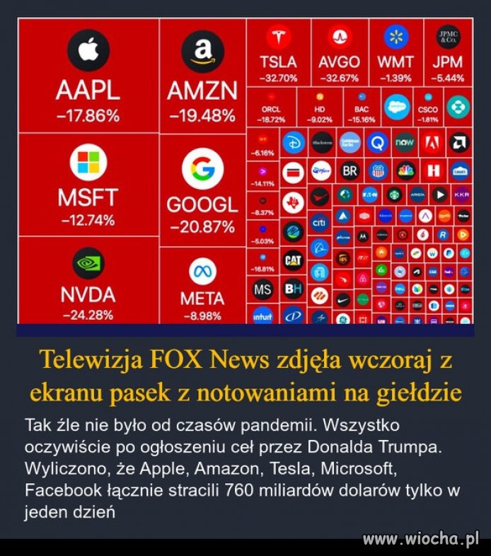 Tymczasem w Ameryce. To jest ten słynny BOOM Trampka !