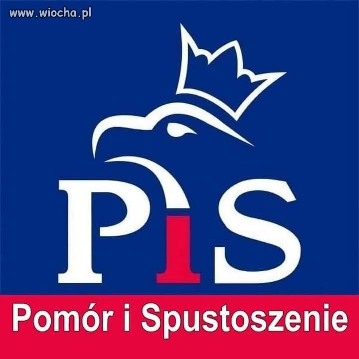 Tak to teraz wygląda !