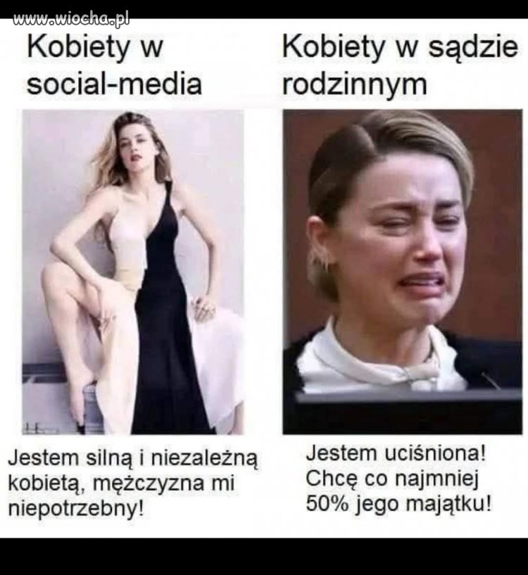 Kobiety 