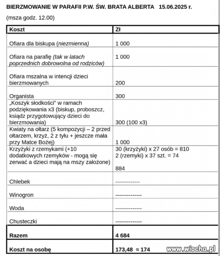 Czasy "co łaska" już za nami