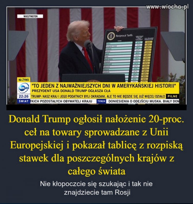 Przypomnę ze Polonia z Podkarpacia, głosowała na Trumpa!