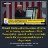 Przypomnę ze Polonia z Podkarpacia, głosowała na Trumpa!