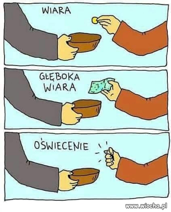 Dokładnie tak to wygląda ...