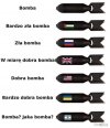 Punkt widzenia zależy od kierunku wystrzelenia