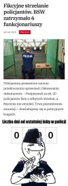 Rekordu nie będzie