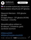 To wszystko wyjaśnia.