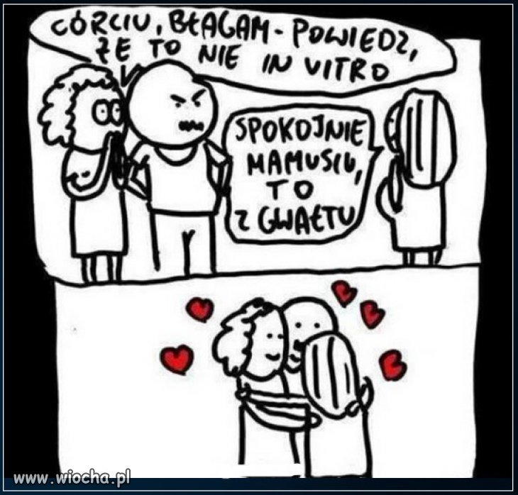 Katolicka rodzina Konfederacji, na jednym obrazku.