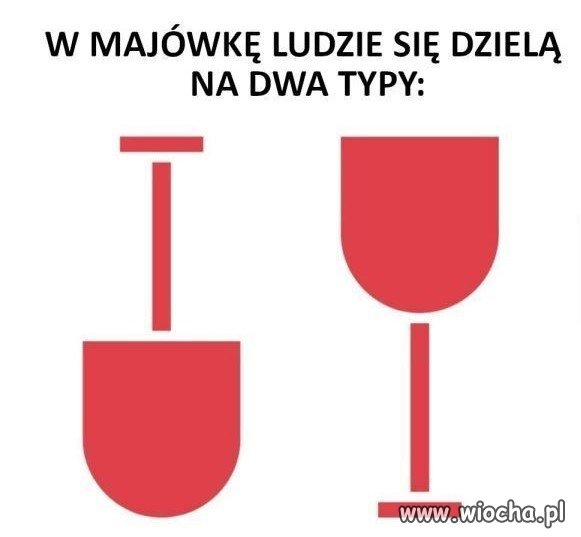 A u was jak to wygląda