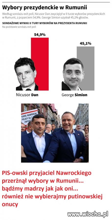 Rumunia powiedziała Putinowi NIE!