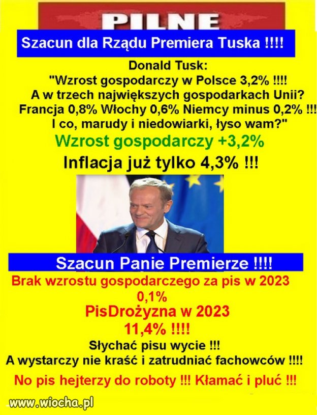 Trolle PiSu do boju, stawiać minusy, jedyne co potraficie!