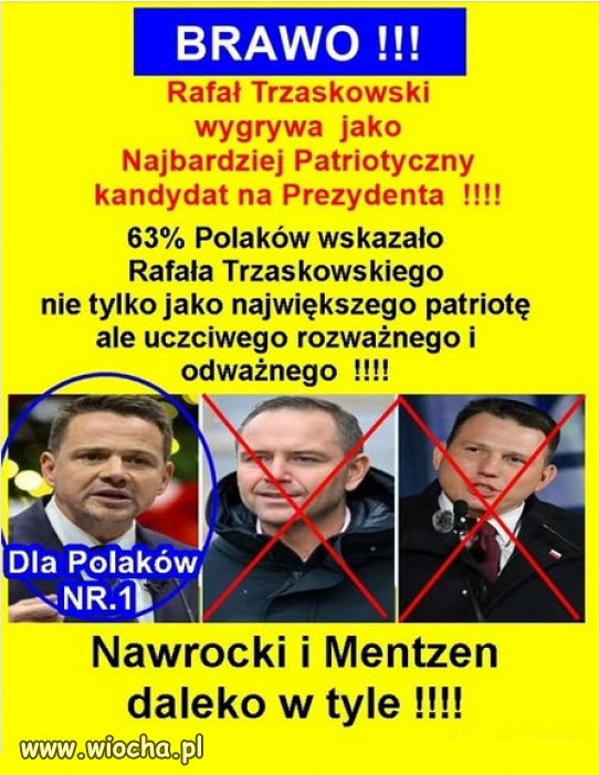 Brawo Rafał Trzaskowski 