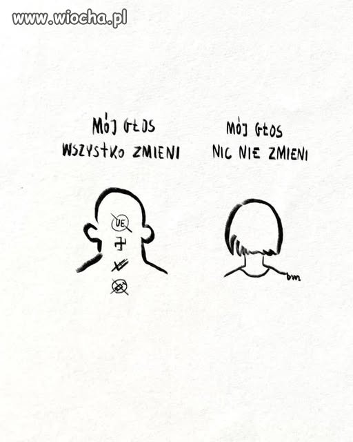 Takie jest myślenie