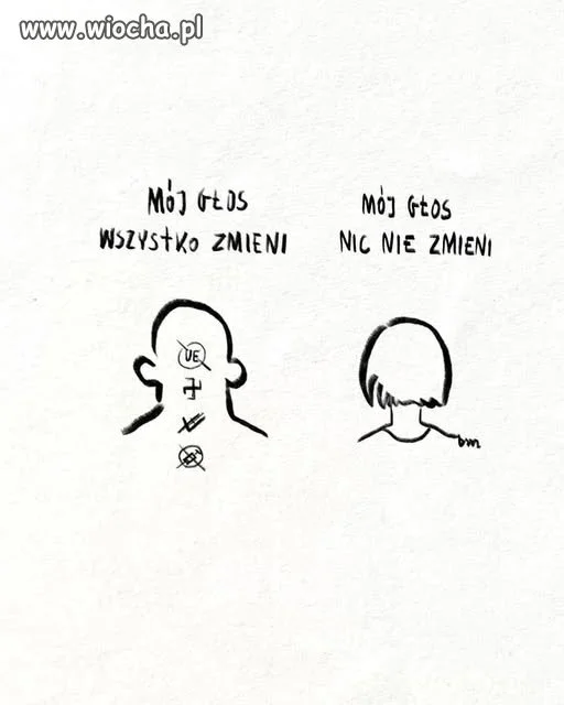 Takie jest myślenie