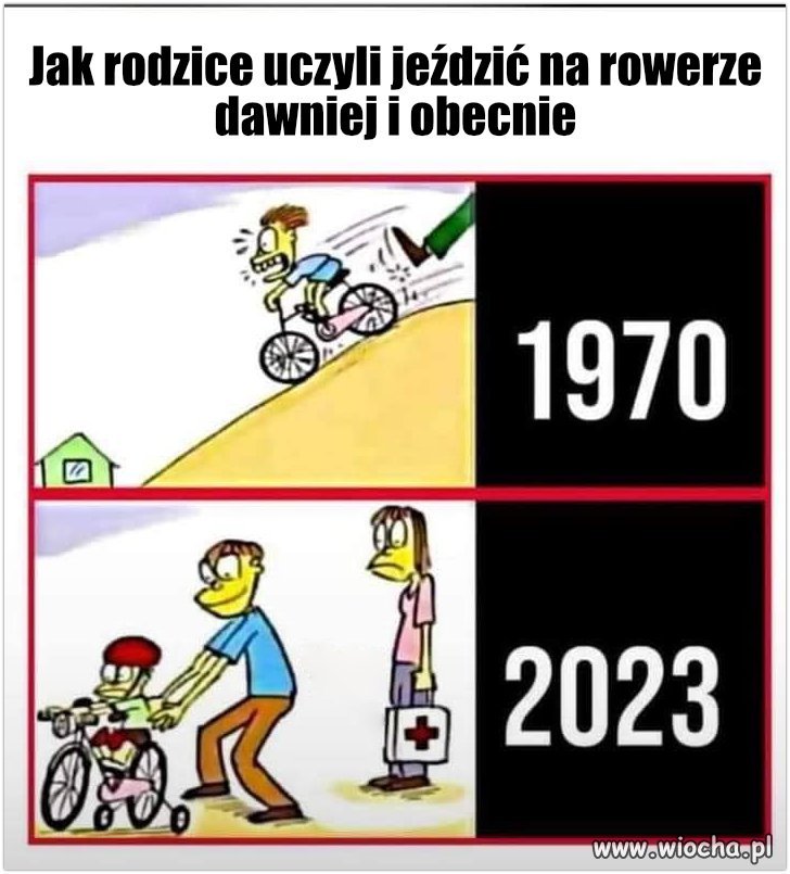 Kto wie ten wie
