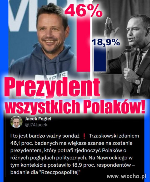 To jest najważniejszy sondaż w tych wyborach!