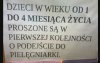 Nie ma kolejki 