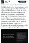 Kto i w jakim celu chciał w 2022 roku wysłać 